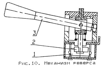 ГС-520 Механізм реверса шпинделя сверлильно-фрезерного верстата